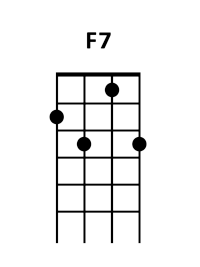 draw 2 - F7 Chord